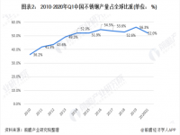 淺談304不銹鋼裝飾管的現狀，以及其前景如何？